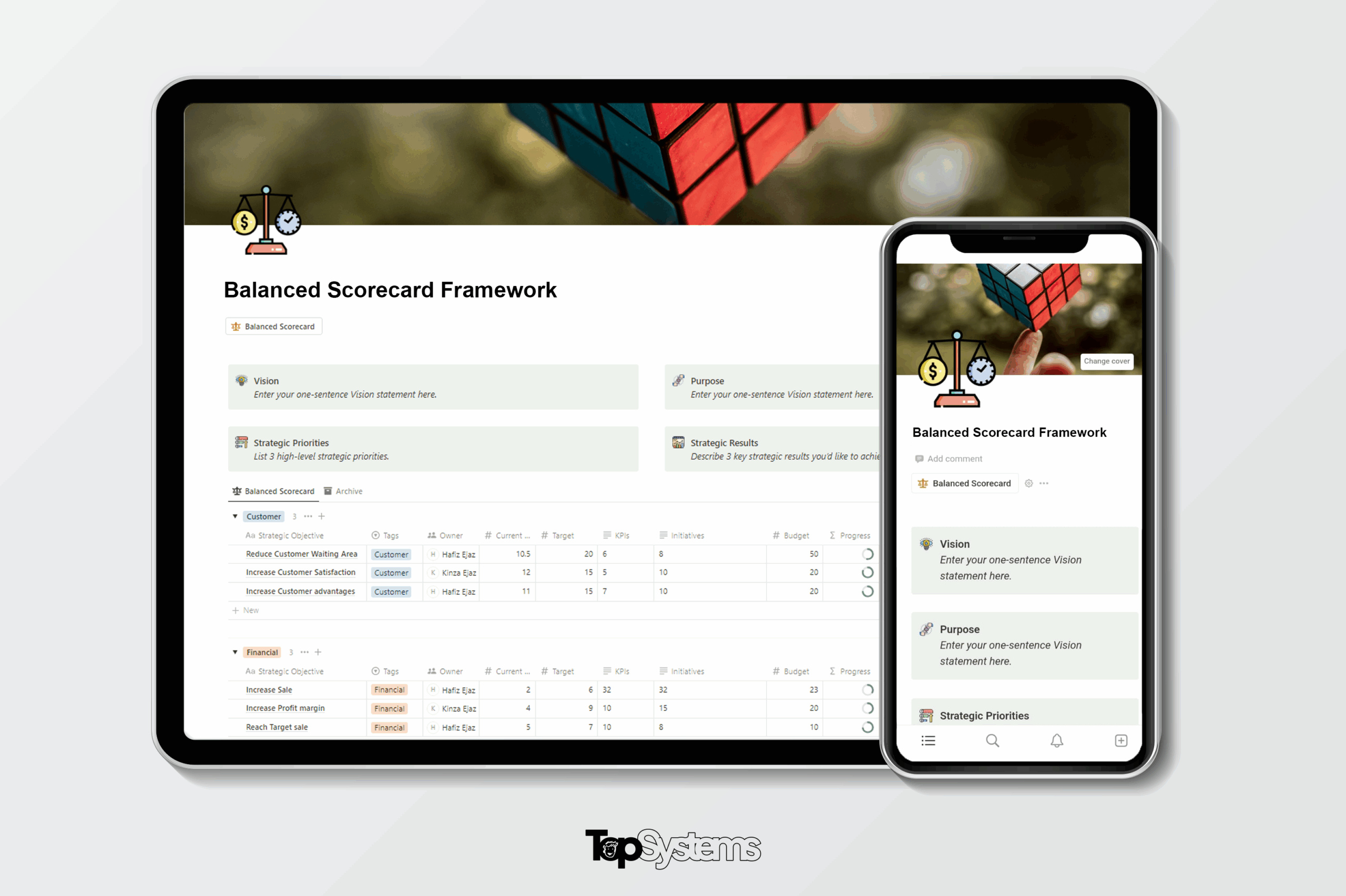 Balanced Scorecard Framework Template